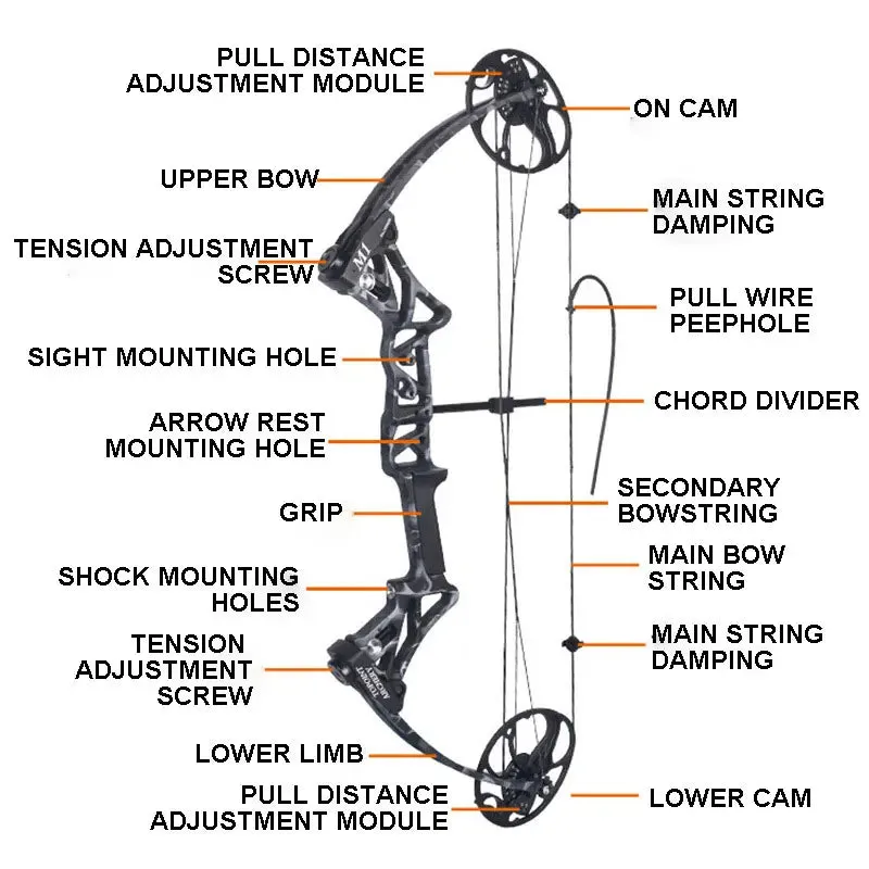 M1 Compound Bow for Hunting Shooting Camping Gear Premium Material Adjustable