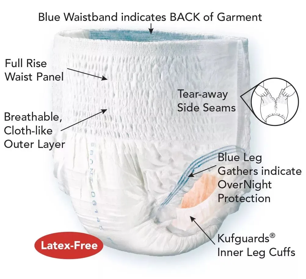 Premium OverNight Absorbent Underwear