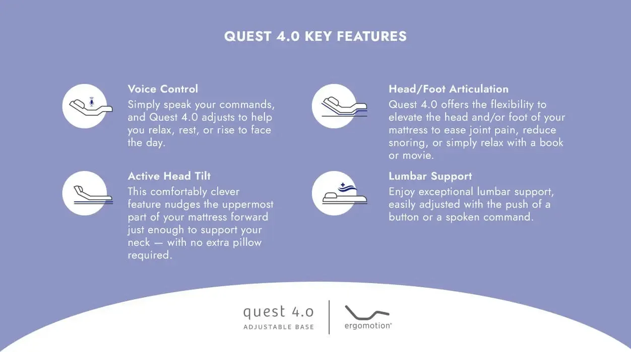 Quest 4.0 Adjustable Bed