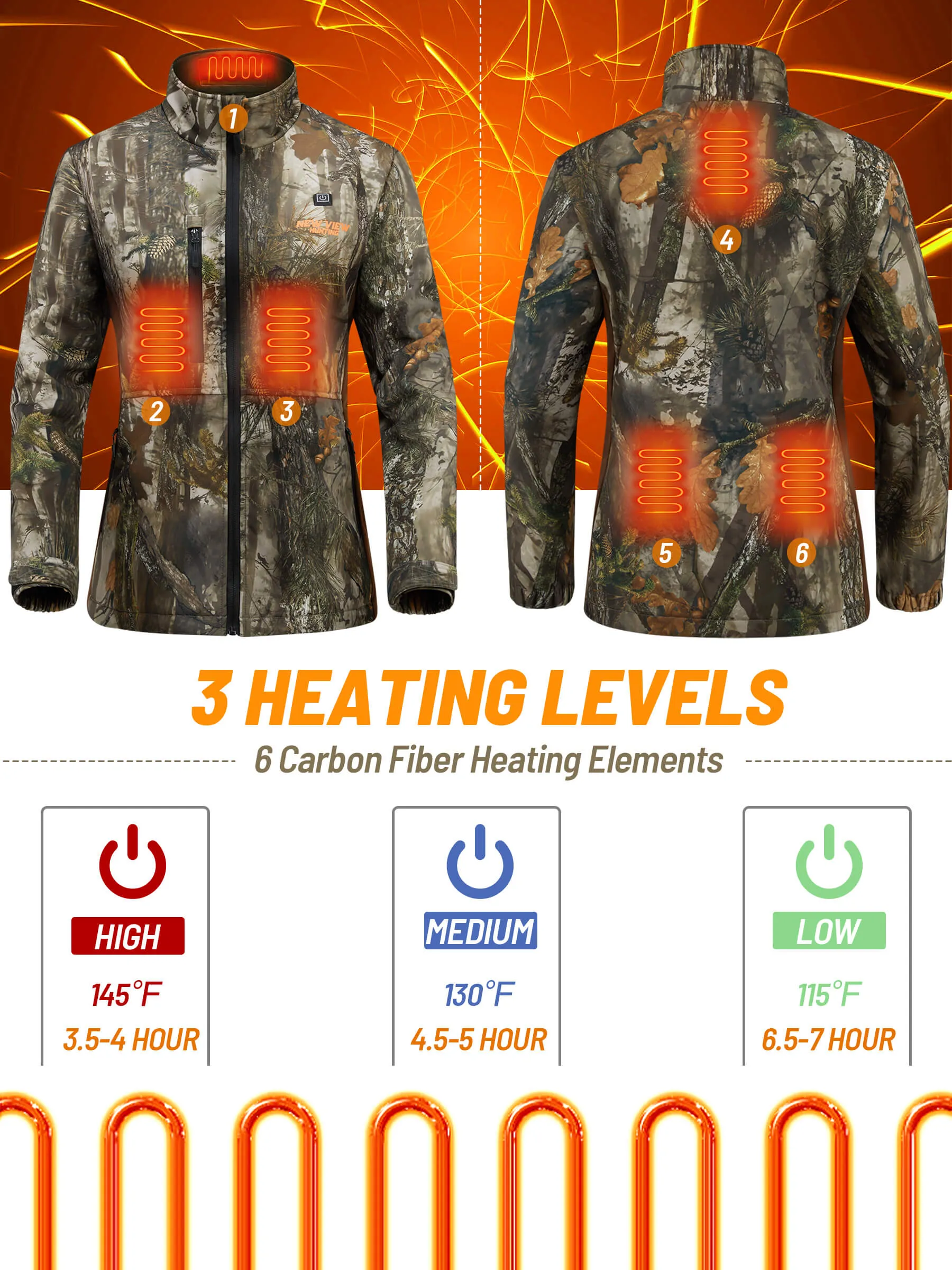 Women's Heated Jacket for Hunting, Powe Bank Included