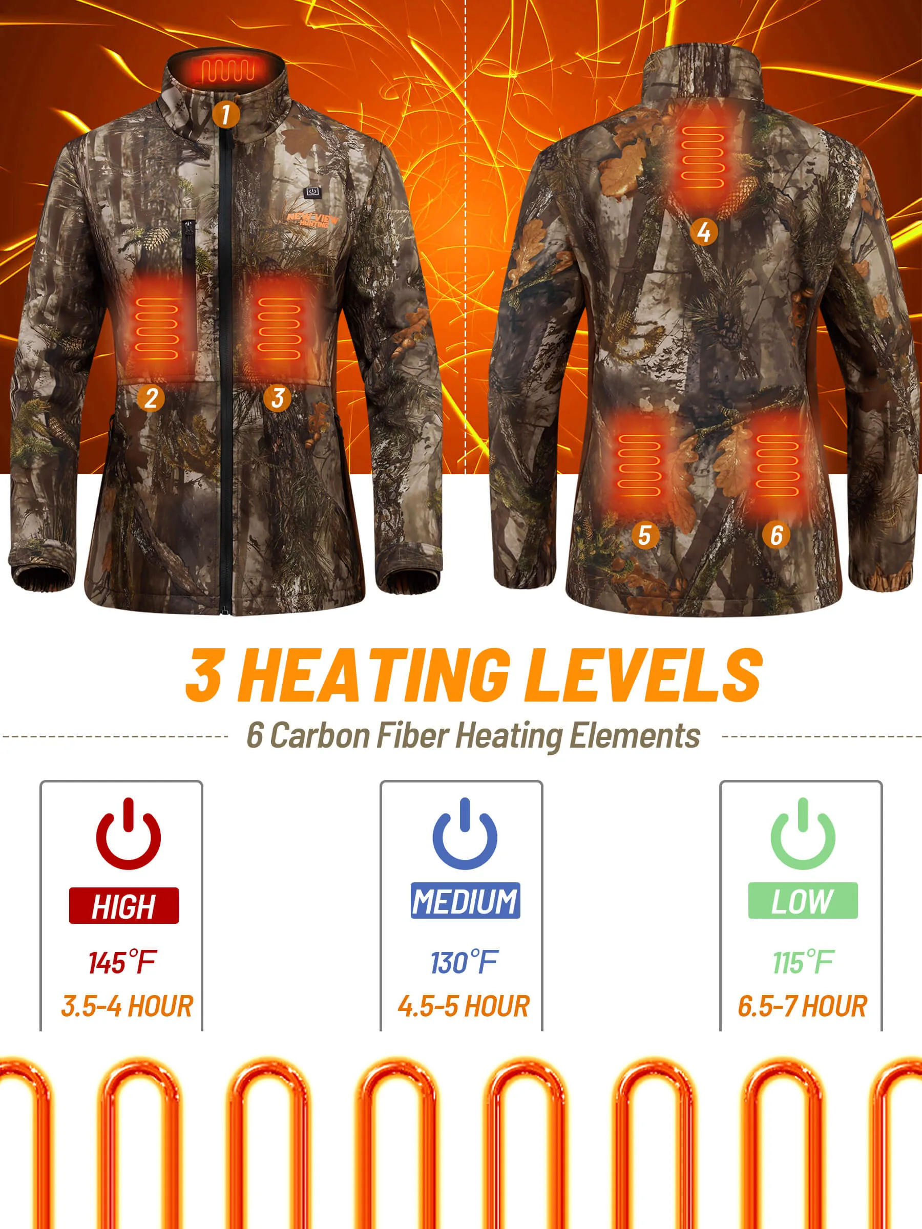 Women's Heated Jacket for Hunting, Powe Bank Included